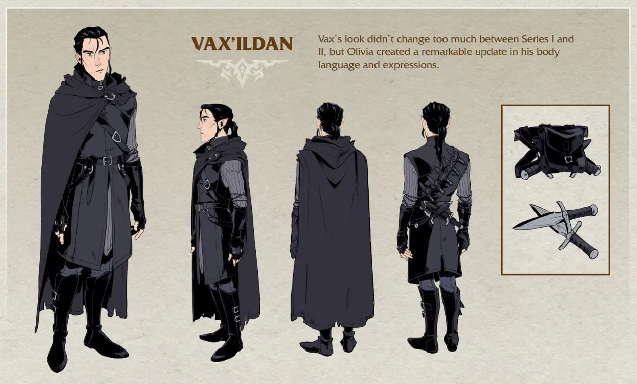 An artists reference taken from volume 2 of the comic showing Vax in costume from from the front, side and back, including one without a cloak.